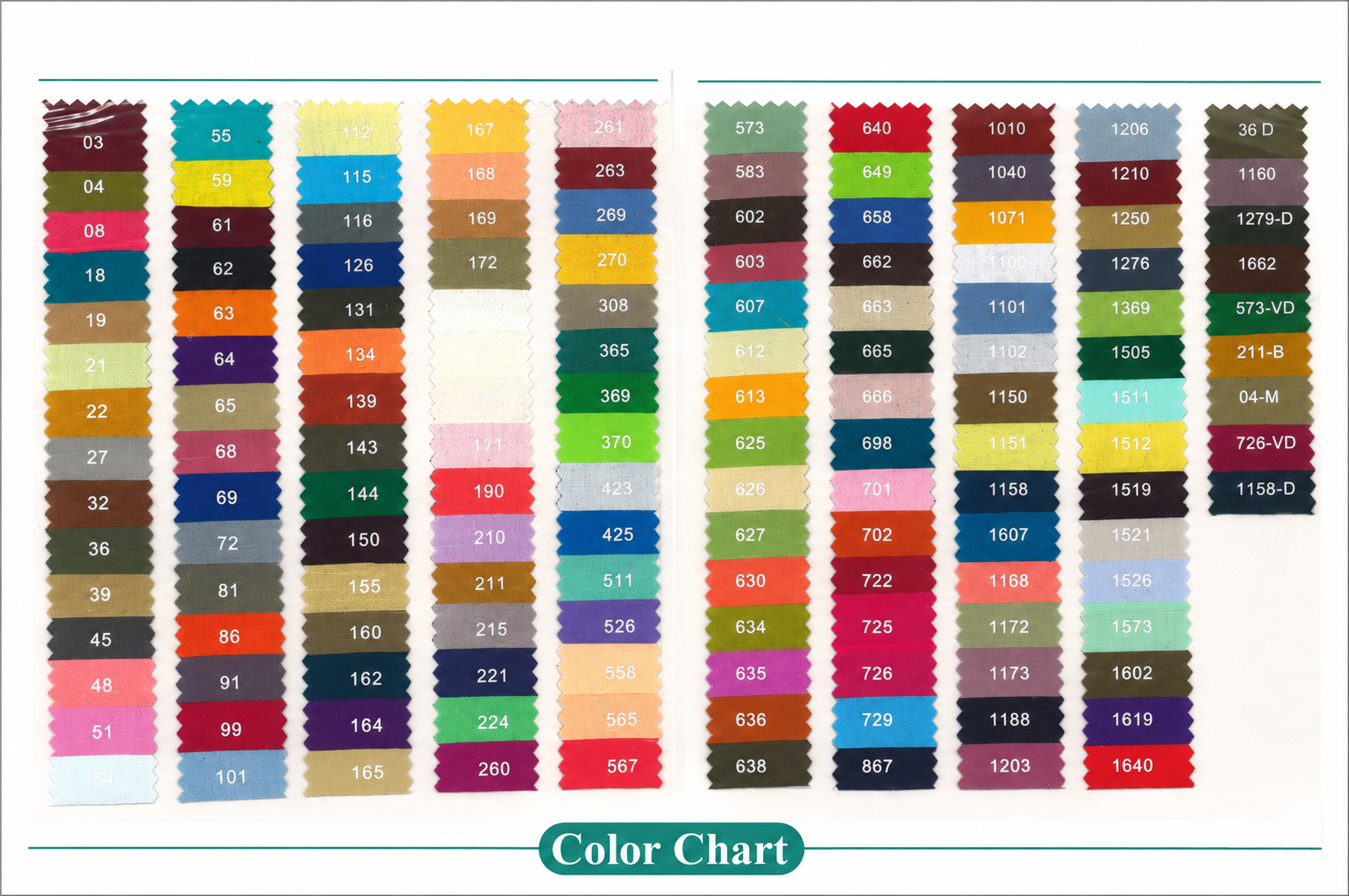 Bhojraj Kirpaldas textiles turban fabric colour chart with shade numbers